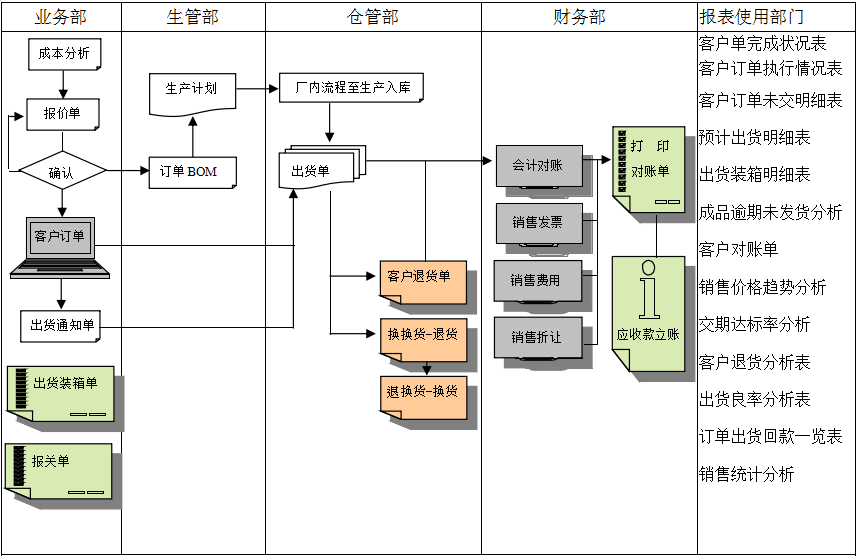 最佳时机，换上最佳华体会网页版-华体会(中国)官方在线登录
