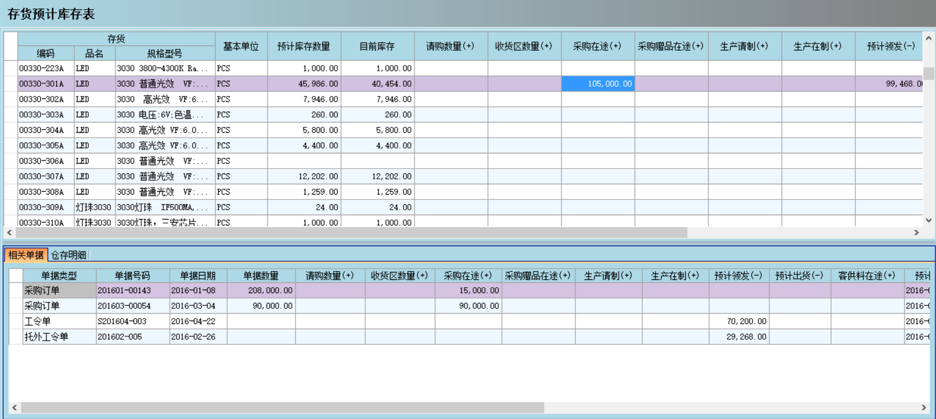 ERP华体会网页版-华体会(中国)官方在线登录
是否能帮助企业实现零库存?