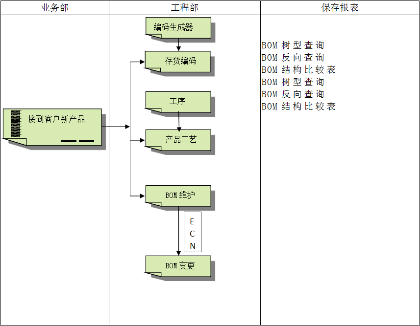 ERP华体会网页版-华体会(中国)官方在线登录
软件