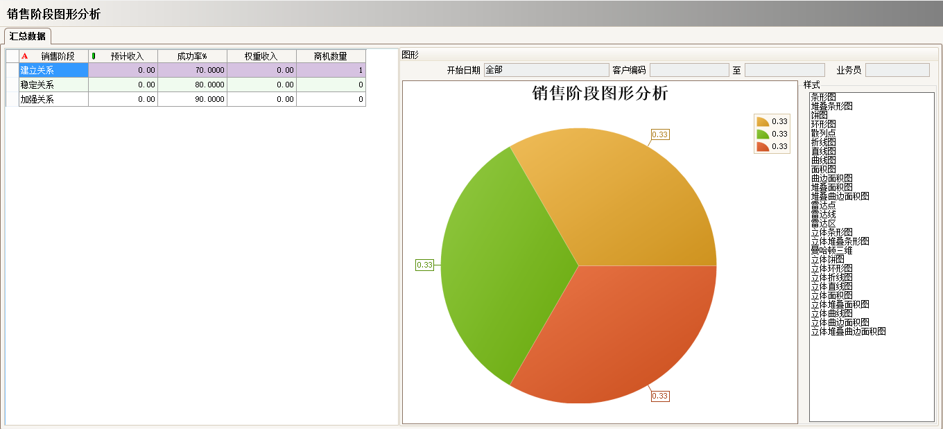 工厂上完ERP华体会网页版-华体会(中国)官方在线登录
还需做什么