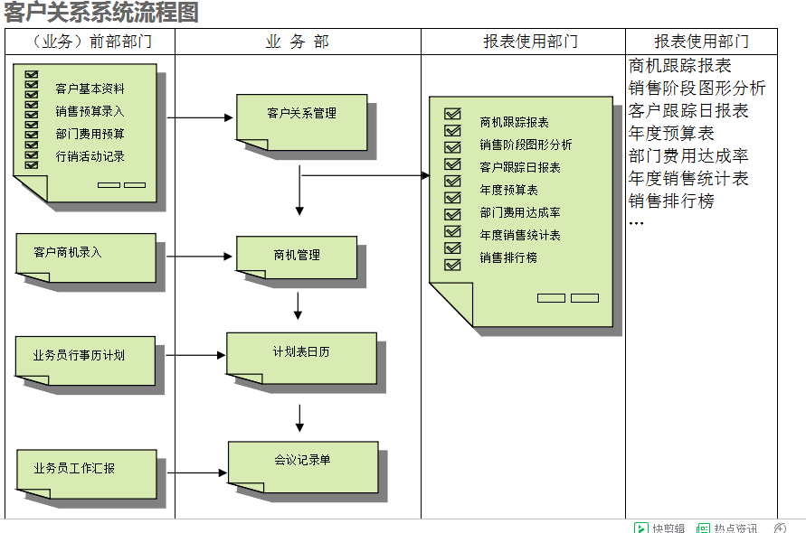 　ERP华体会网页版-华体会(中国)官方在线登录
的具体操作步骤是怎样的