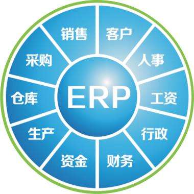 一套erp企业管理华体会网页版-华体会(中国)官方在线登录
要多少钱?