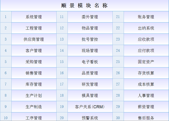 ERP华体会网页版-华体会(中国)官方在线登录
是什么意思？