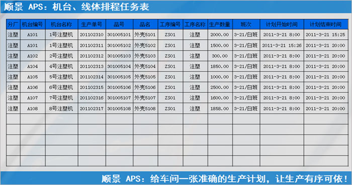 ERP华体会网页版-华体会(中国)官方在线登录
执行的过程中会遇到什么问题?